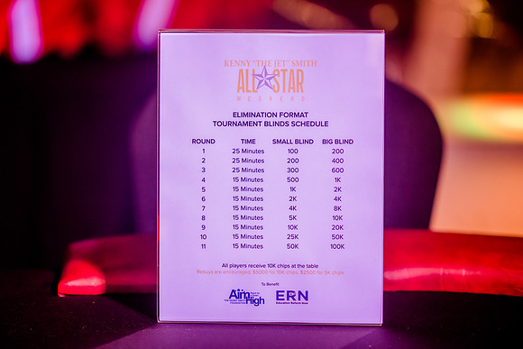Kenny Smith Allstart Poker Tournament148815